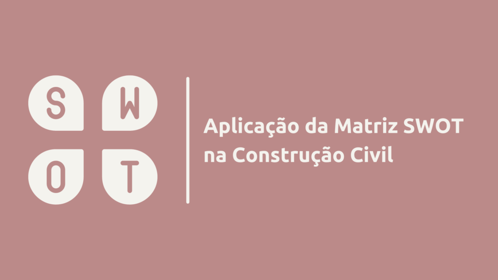 Matriz SWOT